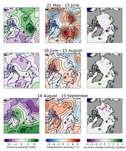 oct-22-fig-5