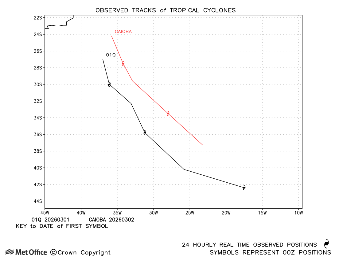 South Atlantic tropical cyclone tracks 2025-26