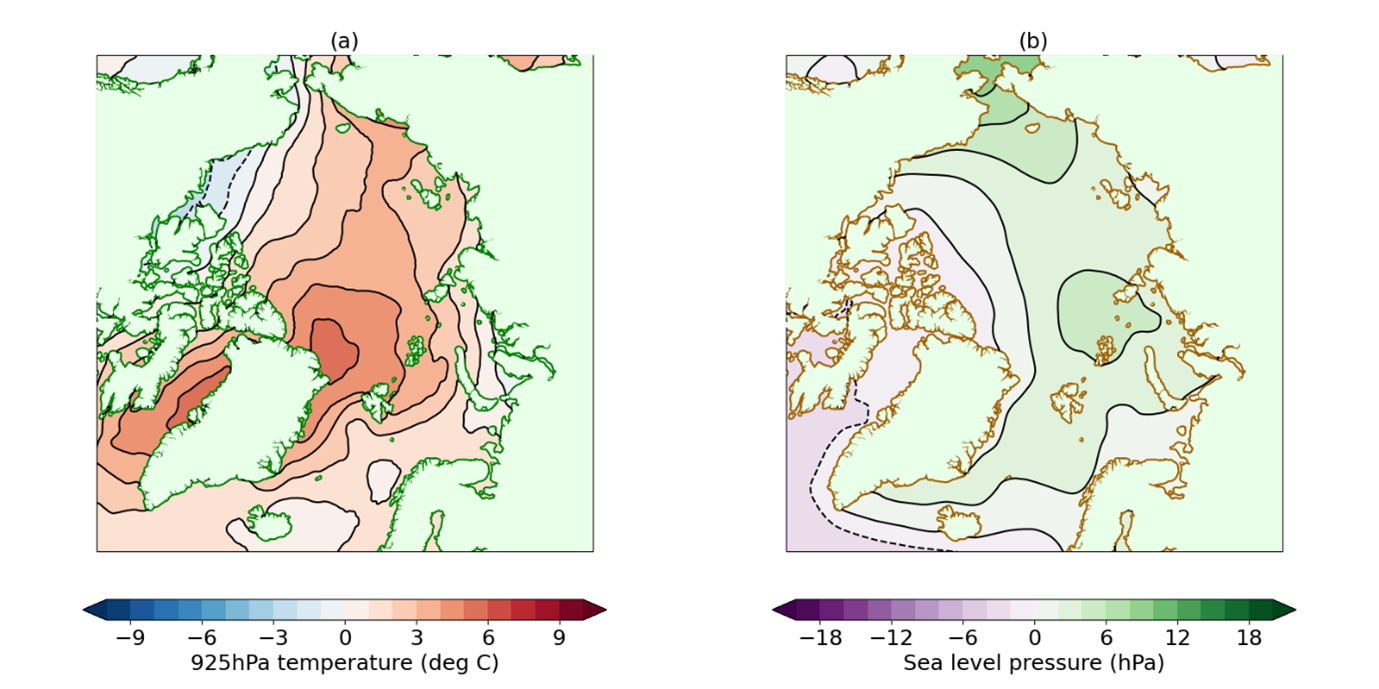 Anomaly in (a) 925hPa temperature; (b) mean sea level pressure for November 2025-March 2026 relative to the 1981-2010 average. Data are from the ERA5 reanalysis.