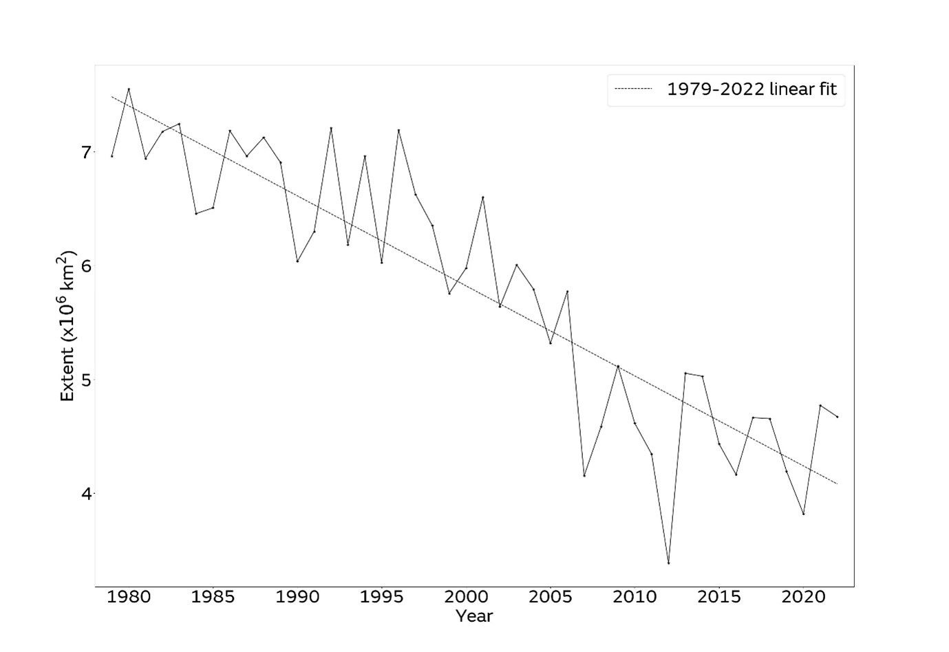 sep-22-fig-2