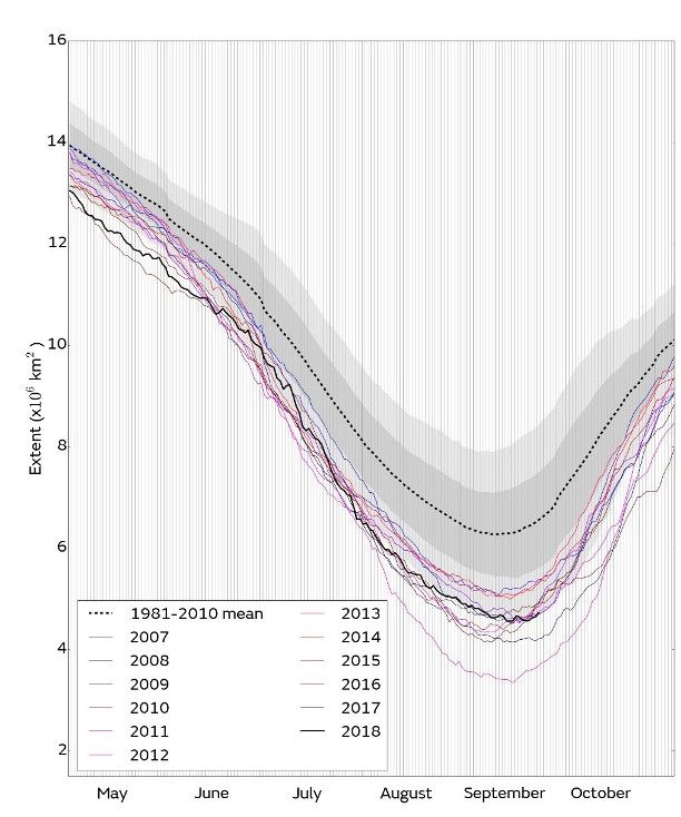 sept18-fig-1.scaled