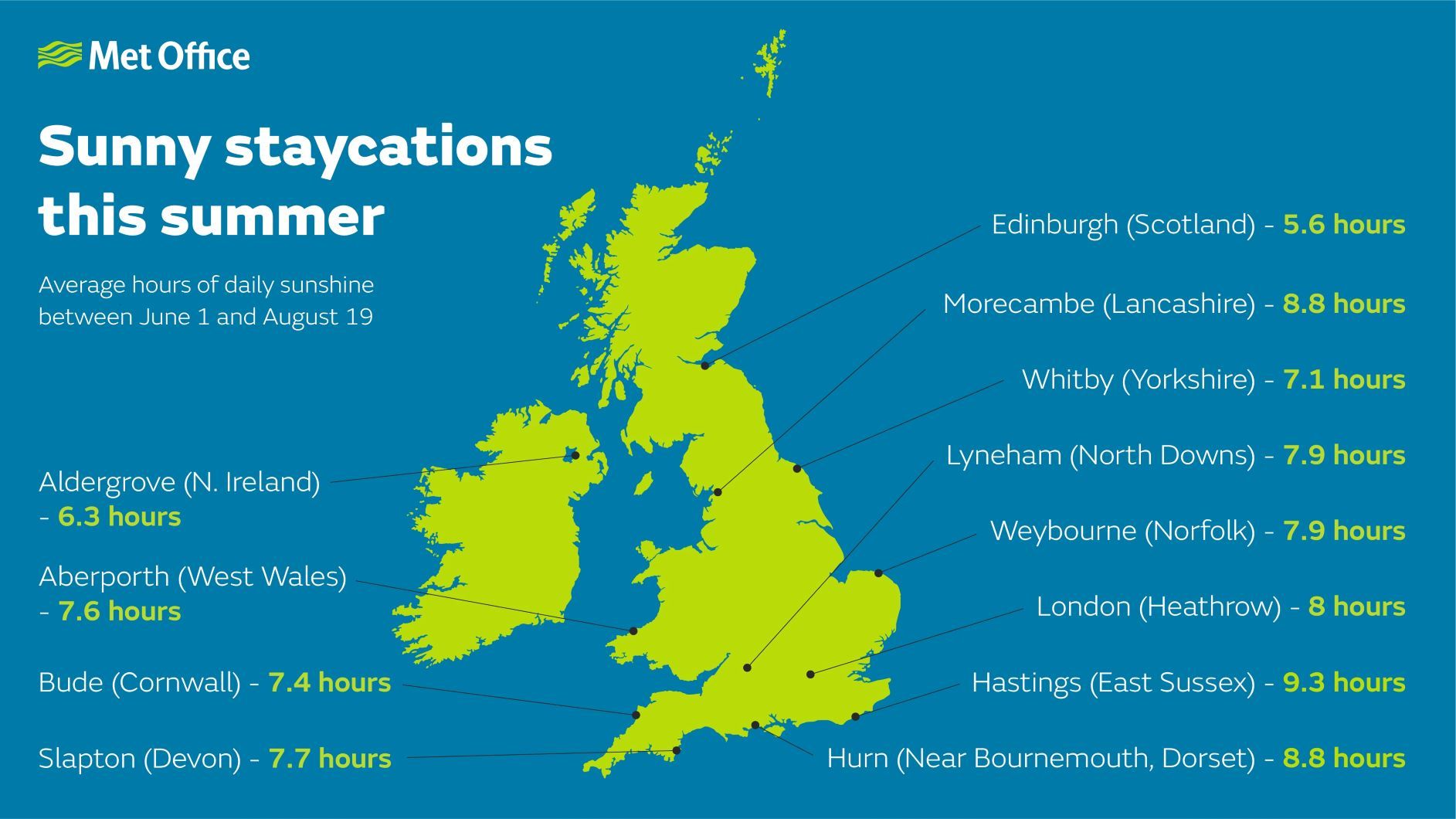 staycations-2