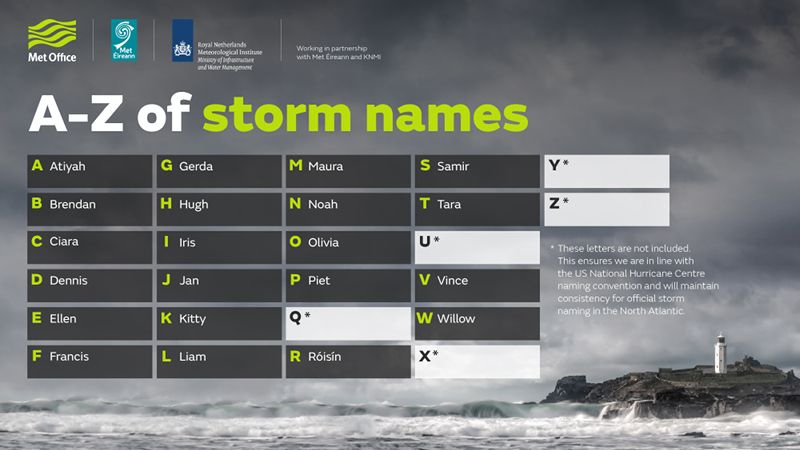 storms-release