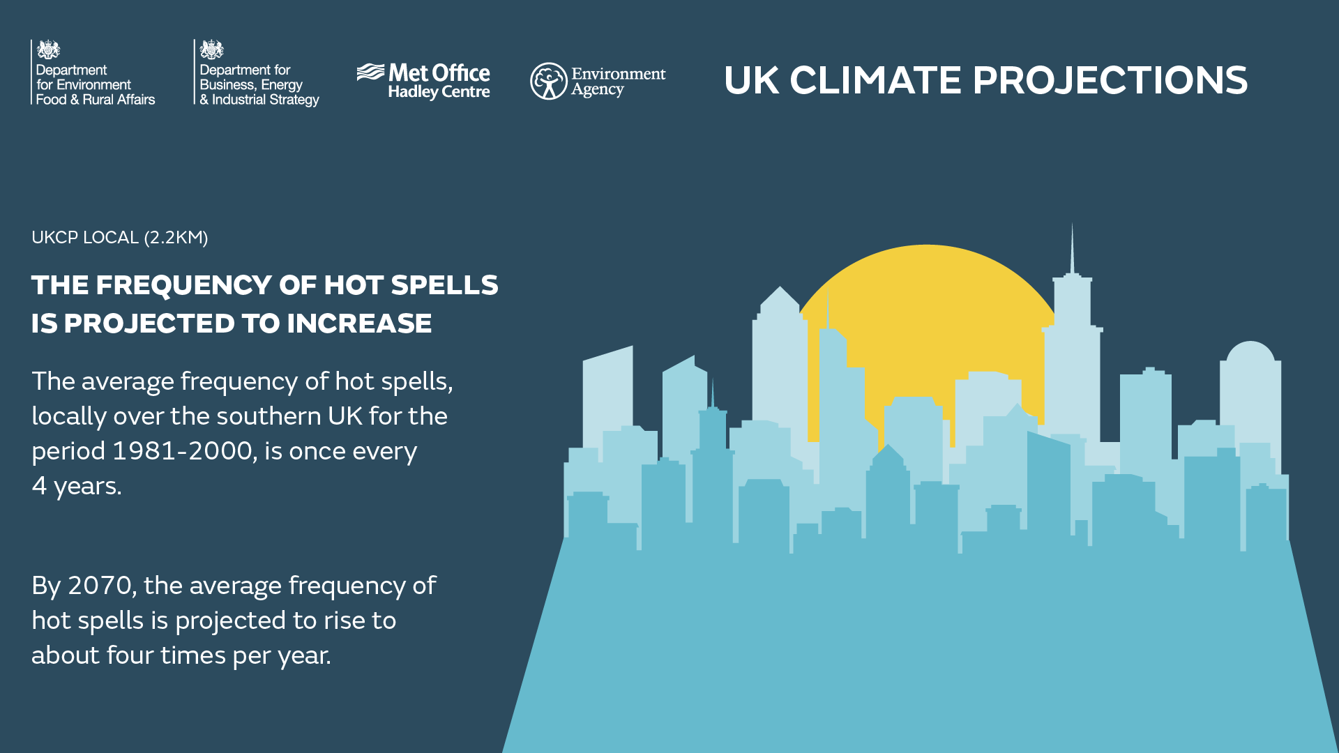 ukcptiles_heatwavenew-02