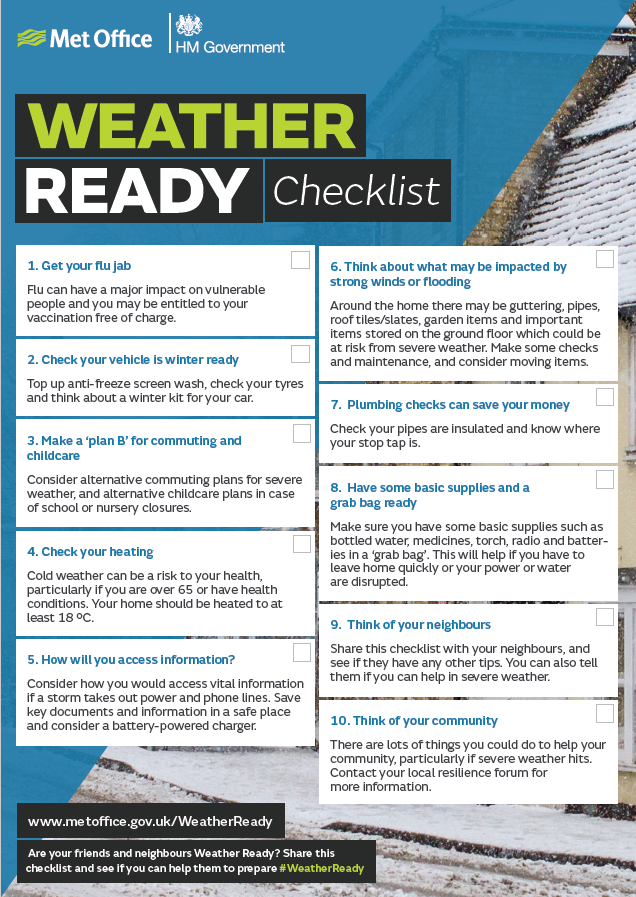 weatherready_checklist