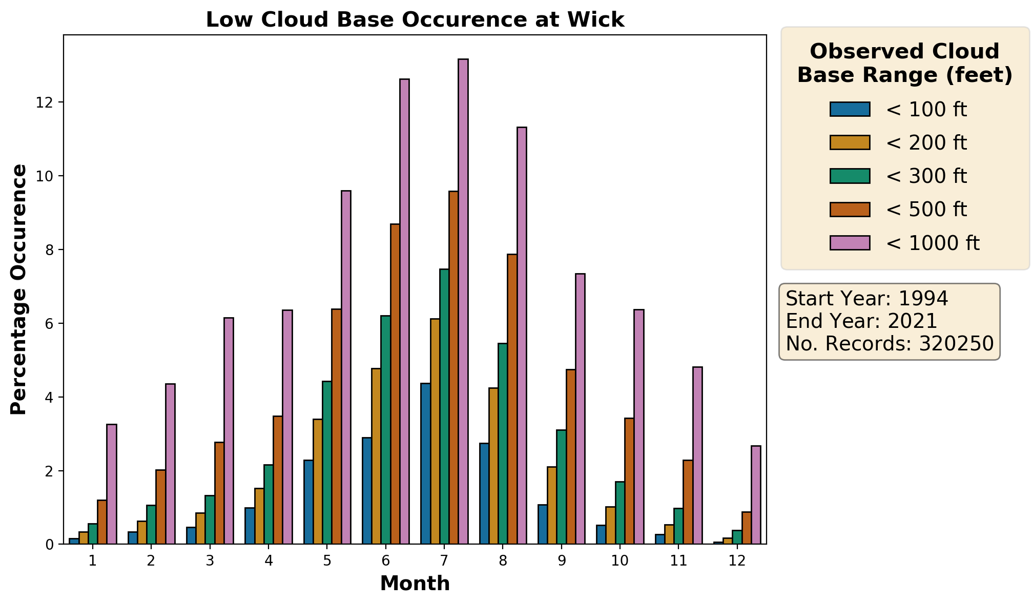 wick_egpc_cloud