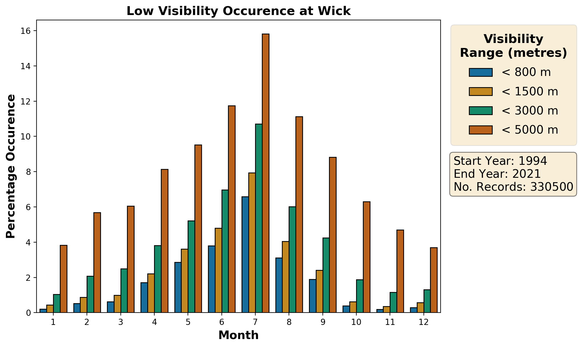 wick_egpc_visibility