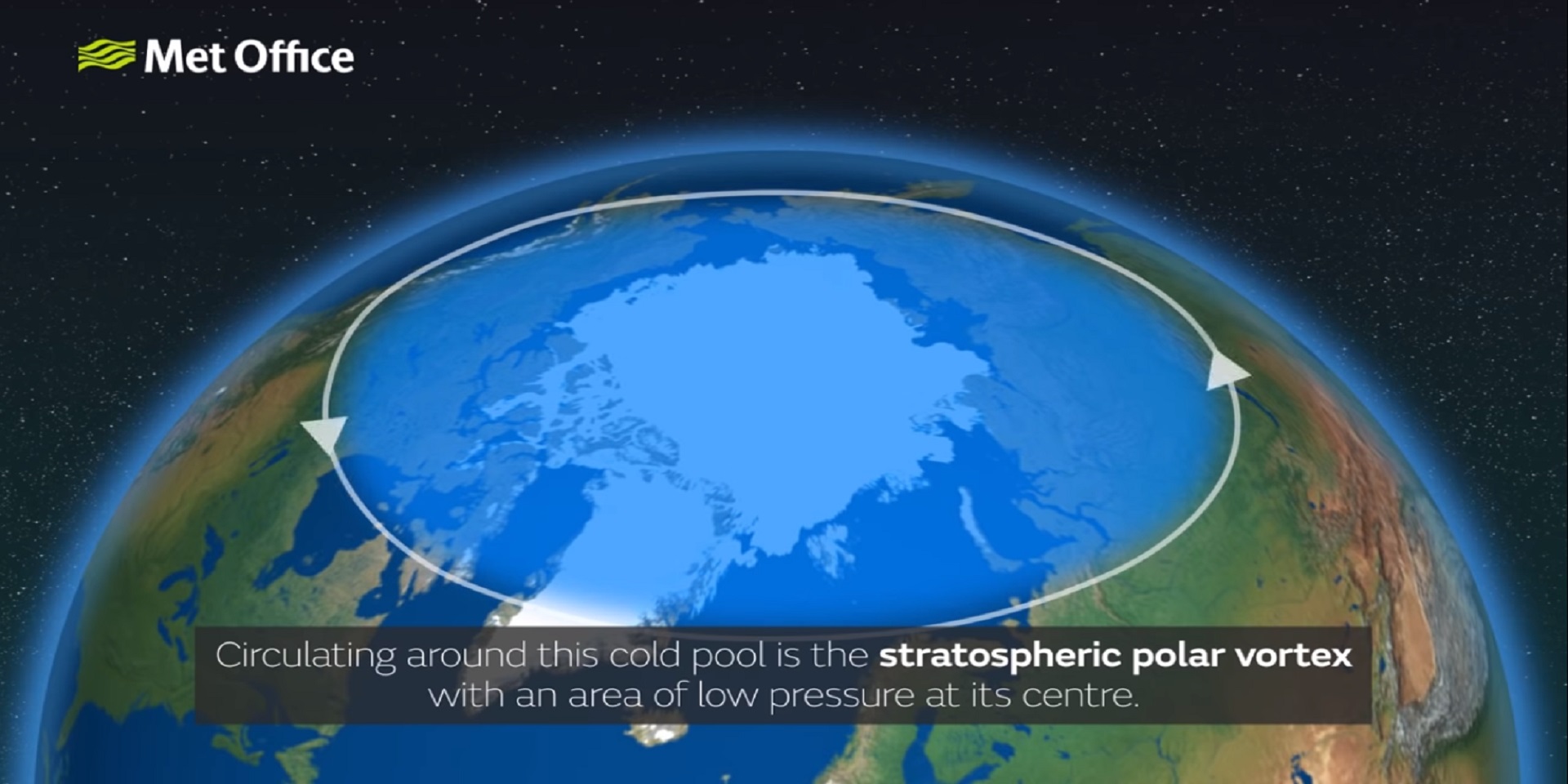Sudden Stratospheric Warming Met Office