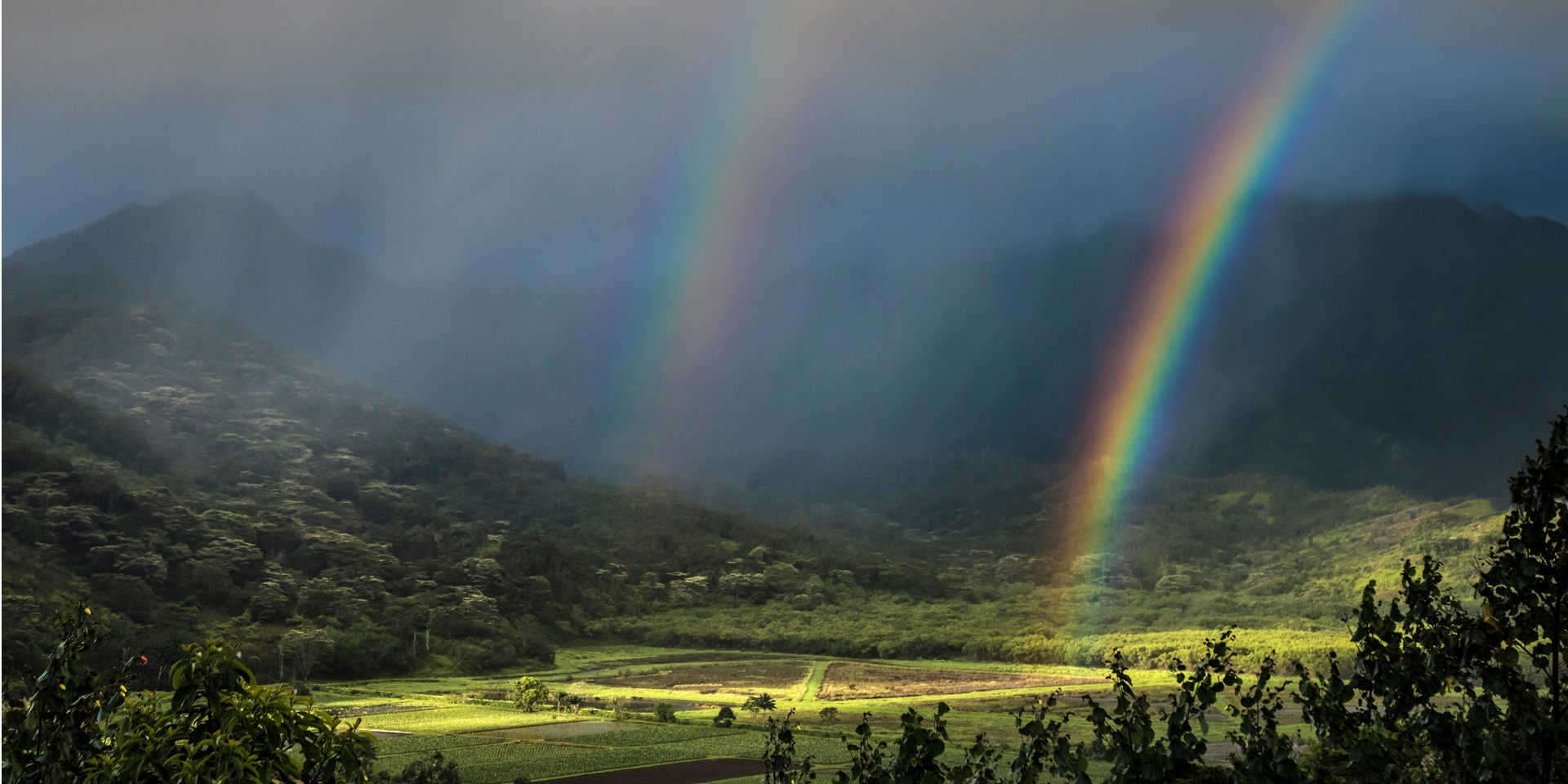 The Science Behind Fully Double Rainbows