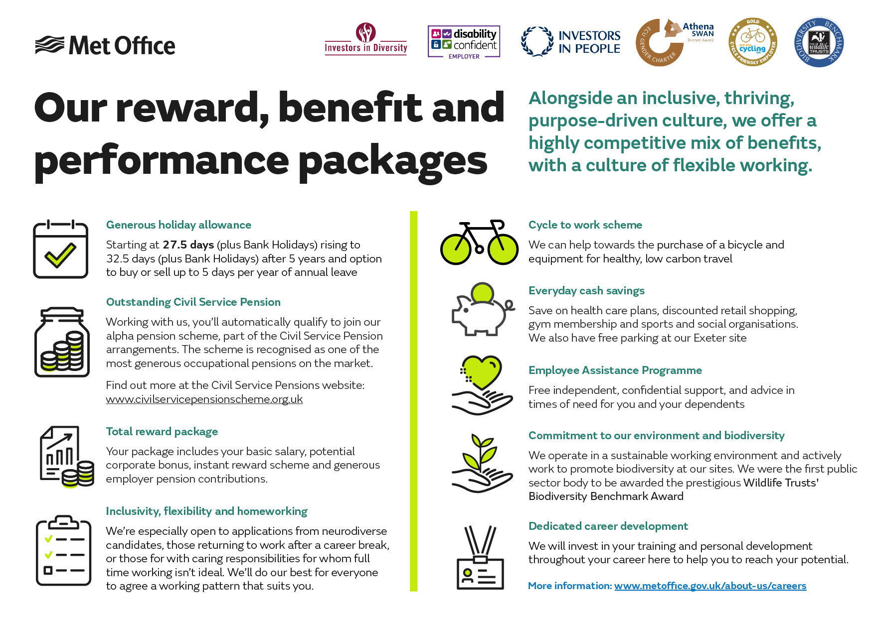This is a graphic detailing rewards and benefits at the Met Office