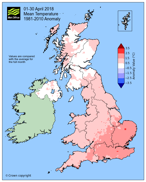 Map of the UK showing the mean temperature across the UK in April 2018, compared to the 1981-2010 average. Most of England is at least 0.5 °C warmer than the average, with much of the south and south east reporting between 1.5 °C and 2.5 °C warmer temperatures than average.
