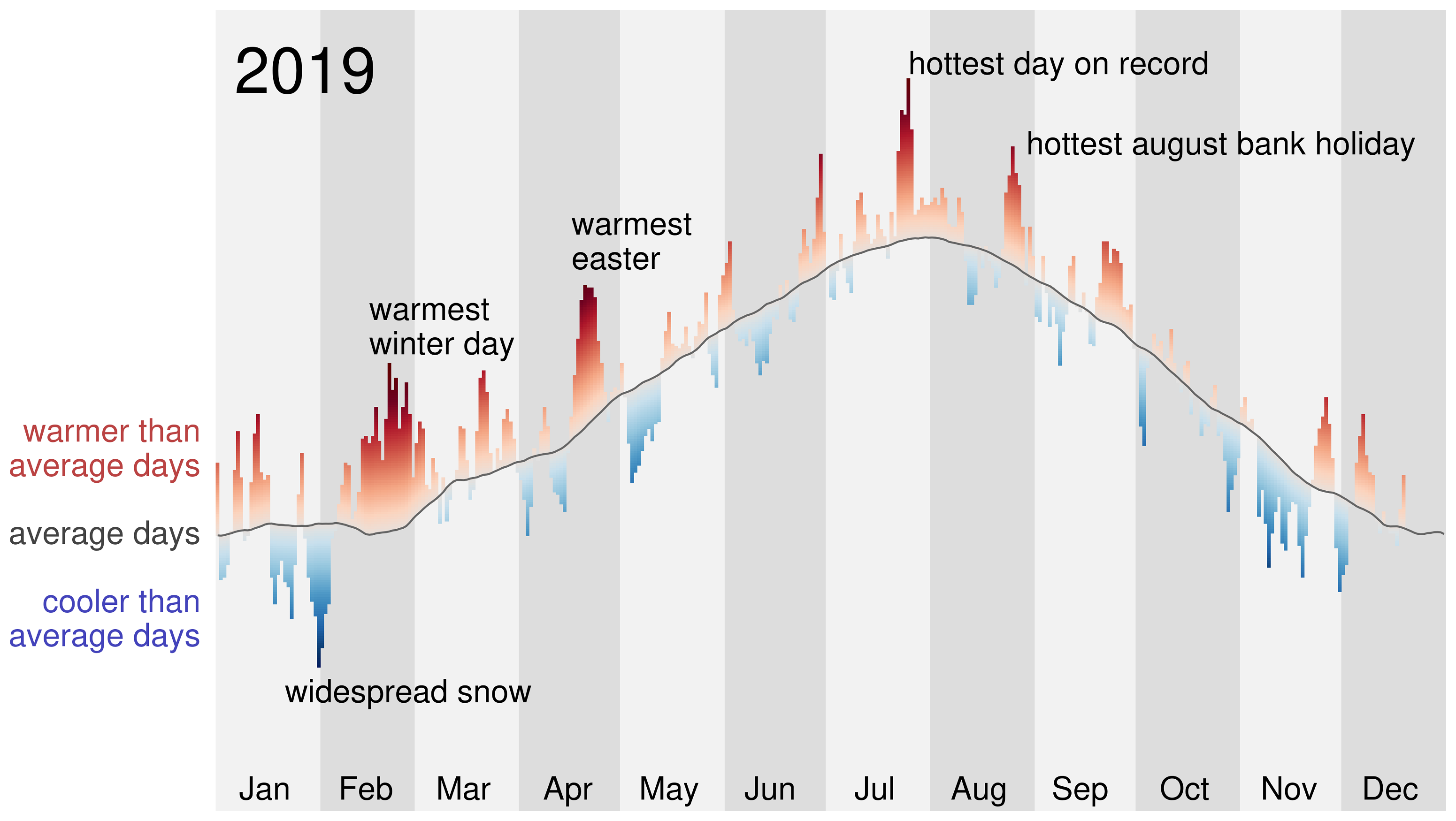 UK Met Office called ‘grossly deceitful’ for claiming 2019 was ‘year of