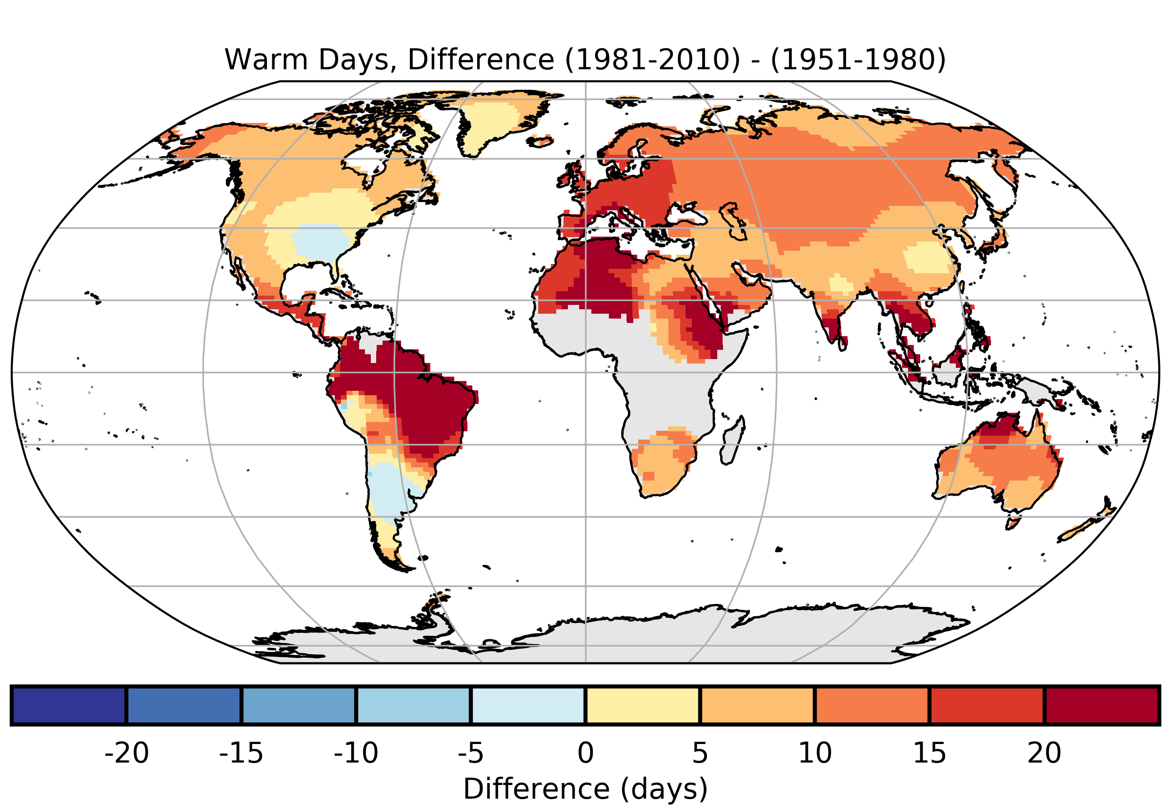 Global map showing the difference in the number of warm days, comparing 1981-2010 to 1951-1980. The greatest increase is seen in tropical regions of South America, Northern Africa and through Asia, recording 20+ more warm days.