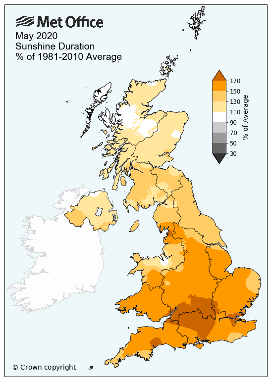 Map showing the sunshine duration in May 2020 across the UK, as a percentage of the 1981-2010 average. Almost all regions exceed 100% of the 1981-2010 average. Scotland records between 90 and 130% of the 1981-2010 average, while most of England records between 150 and 170% of the 1981-2010 average.