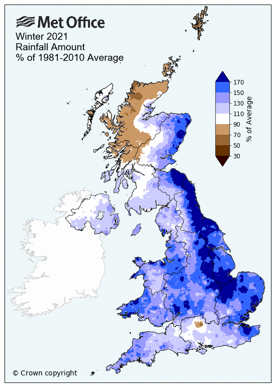 Map showing the amount of rainfall across the UK in Winter 2021, as a percentage of the 1981-2010 average. Parts of the east coast have had an extremely wet winter, with many areas recording 170% of the 1981-2010 average.