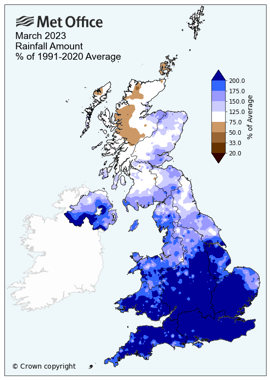Map of the UK showing March rainfall against average. The map shows it was much wetter than average for most, especially in the south.