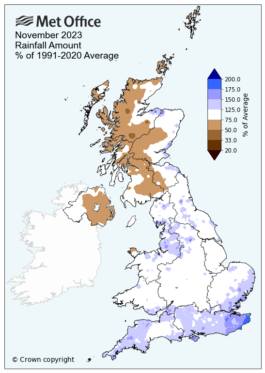 Map of the UK showing November rainfall compared to average. Map shows the south of England just above average, much of central UK around average and Scotland and Northern Ireland below average.
