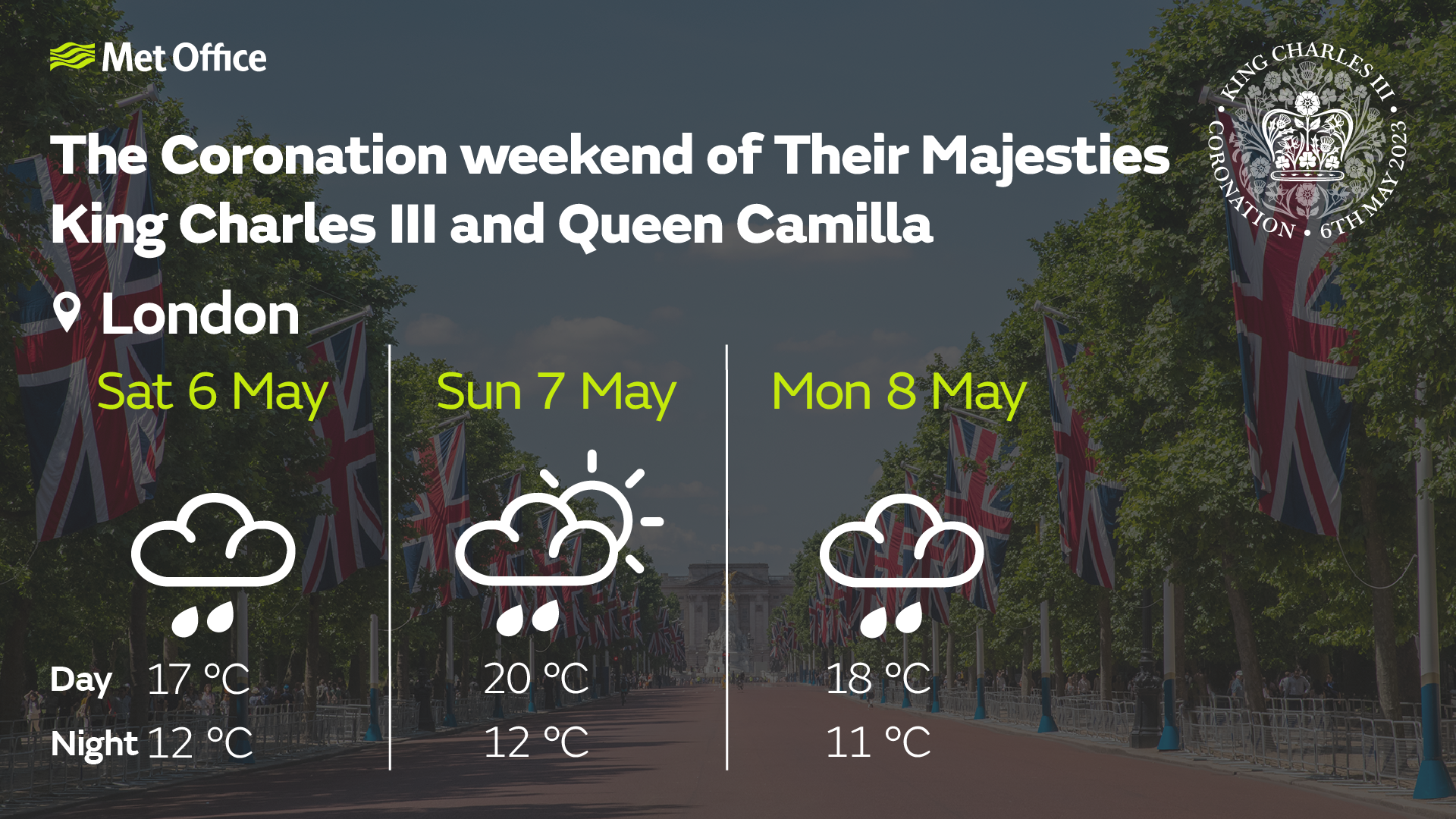 Coronation 3 day weather