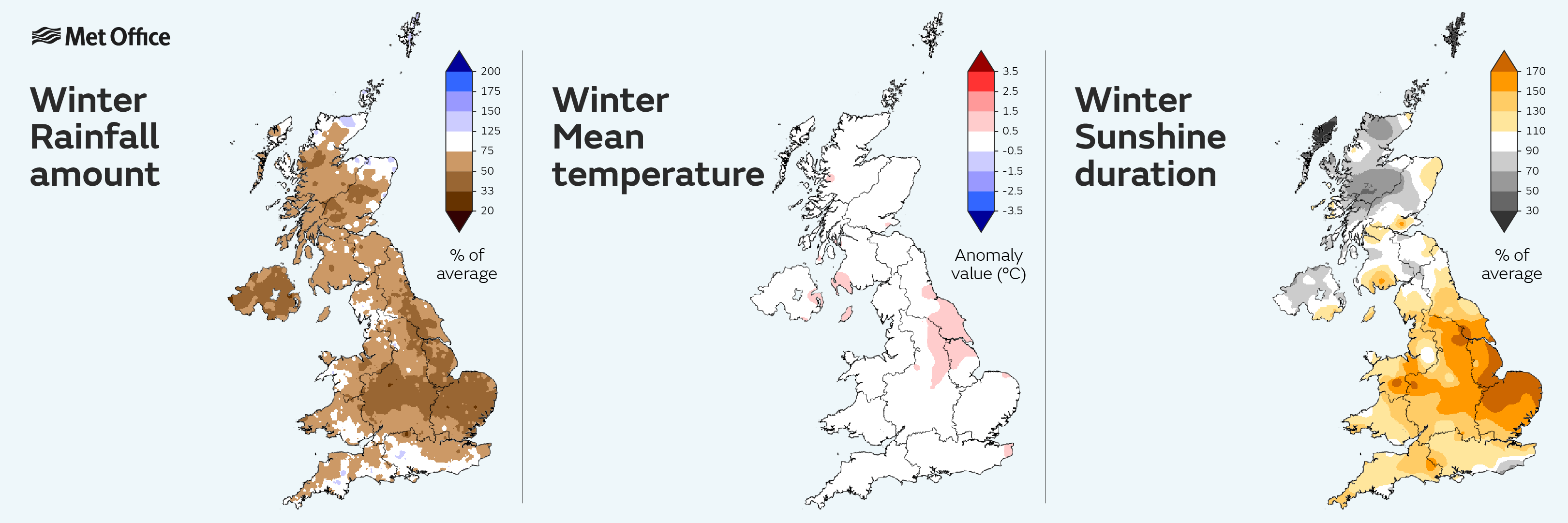 Winter stats maps. The maps show winter 22/23 was drier than average, slightly milder than average and dull in the northwest but sunny in the southeast.