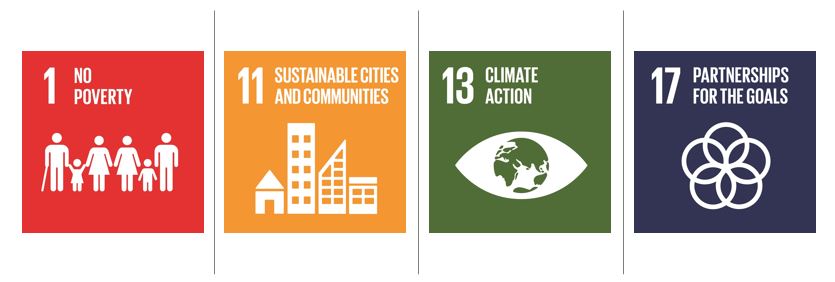 SDG icons 1, 11, 13 and 17