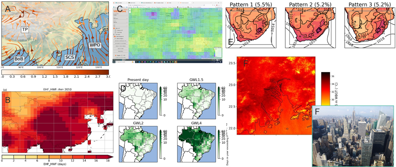 A compilation of scientific heatwave graphics.