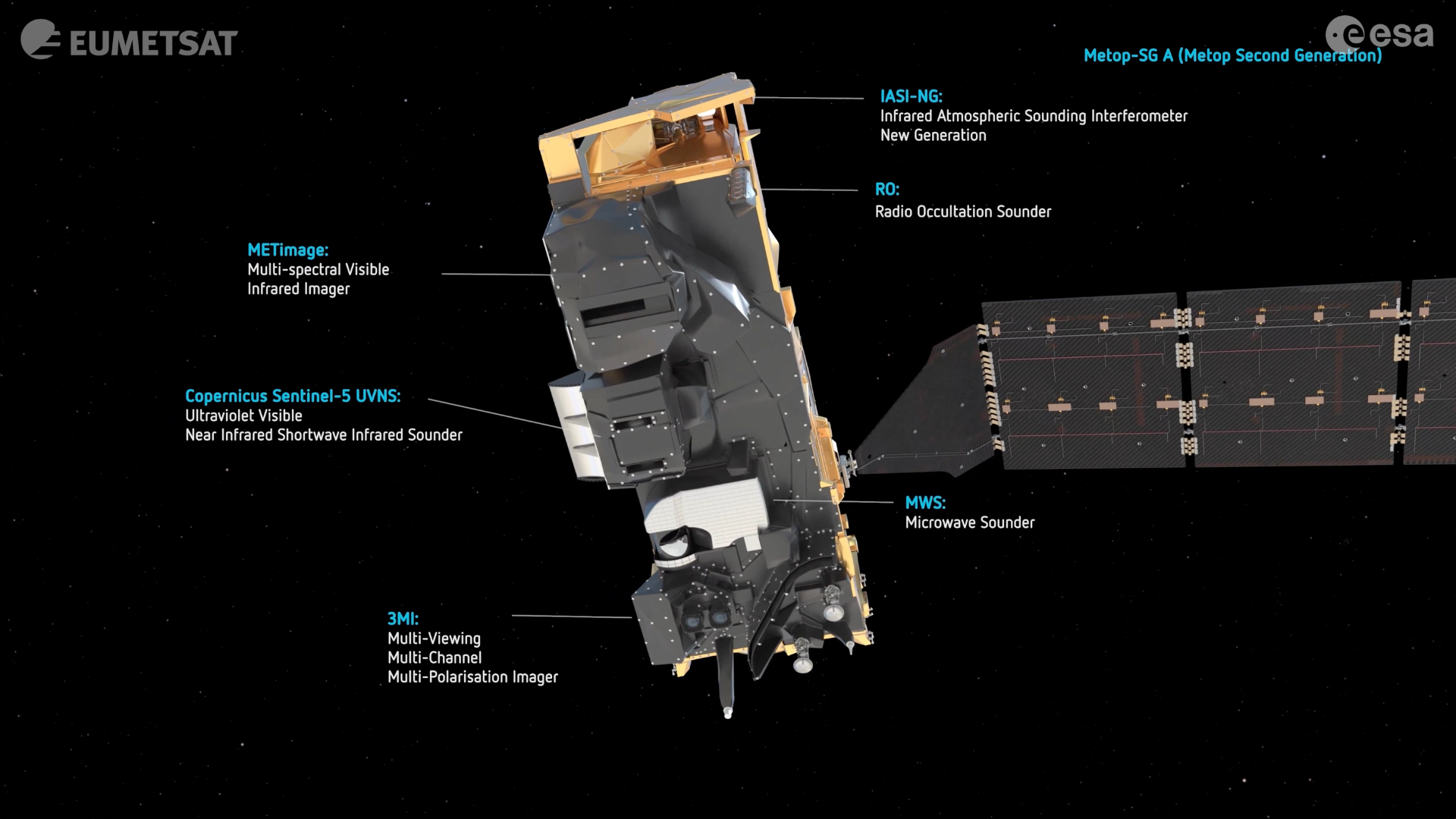 Metop SG A 1 imagery, showing the satellite in orbit