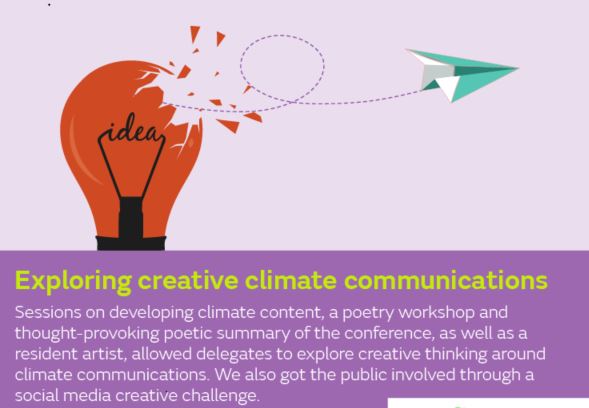Conference - creative comms