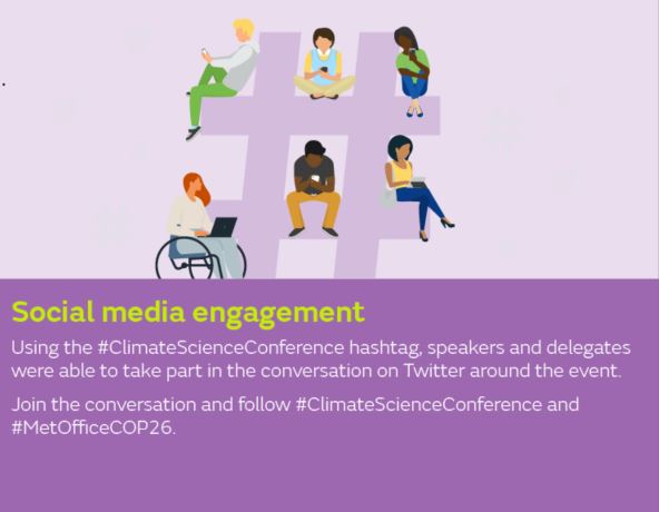 Conference - social media