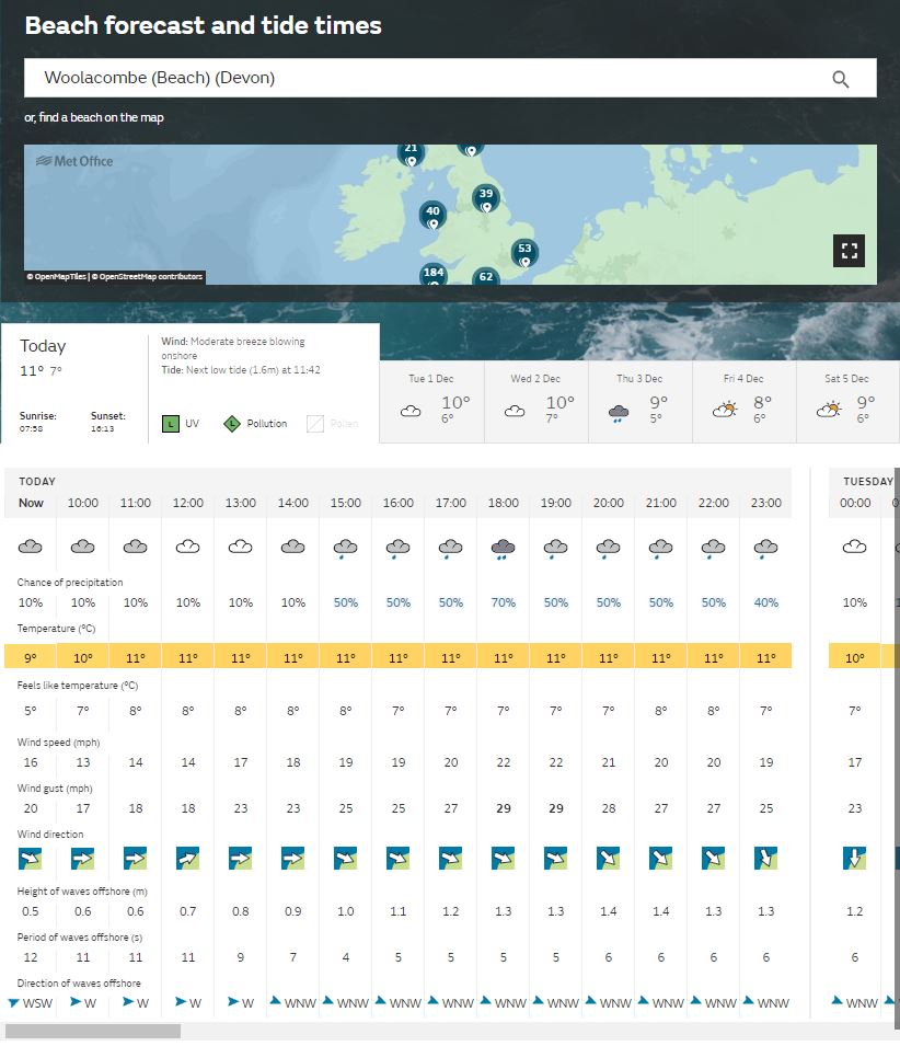 UK forecast guide - Met Office