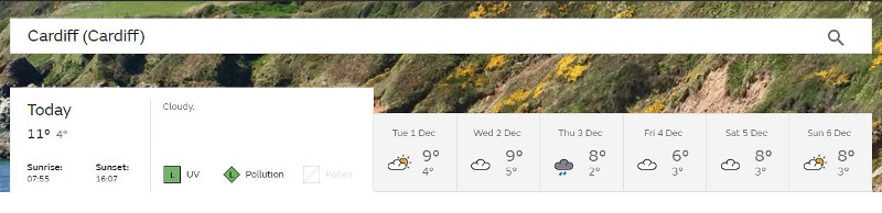 Maximum and Minimum temperatures