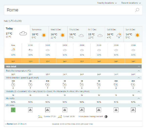 World forecast guide Met Office
