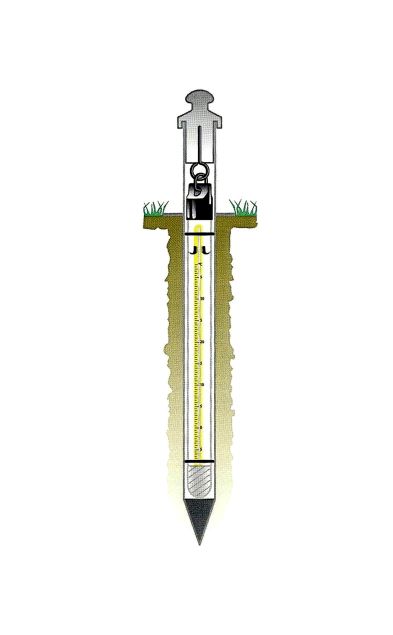 How do we measure the weather? - Met Office