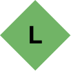 Pollution low