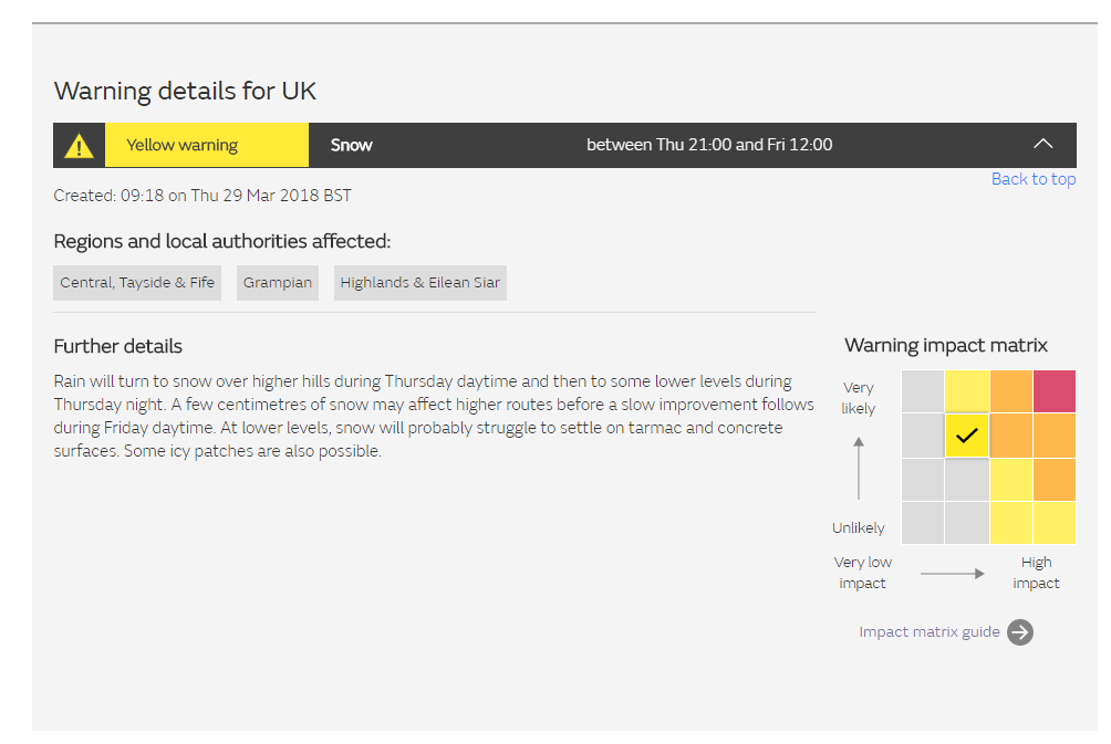 Weather warnings guide Met Office