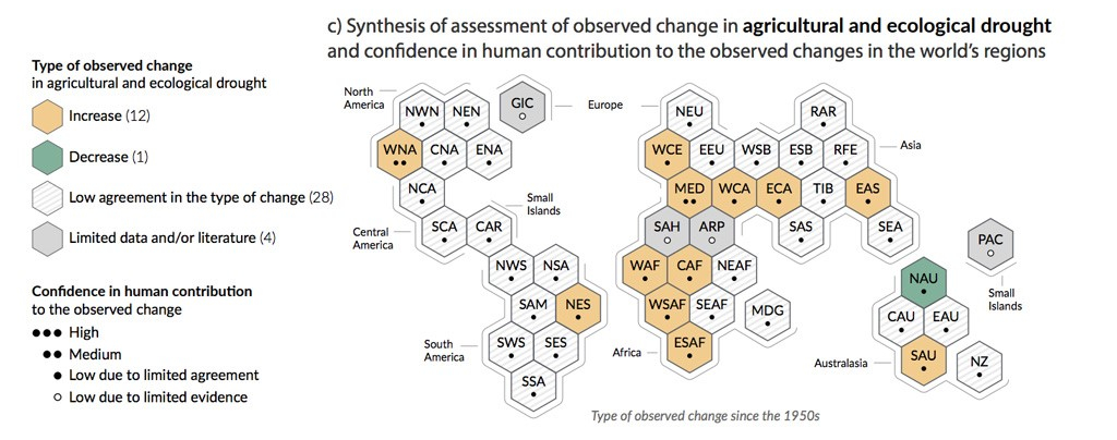 drought in the uk case study