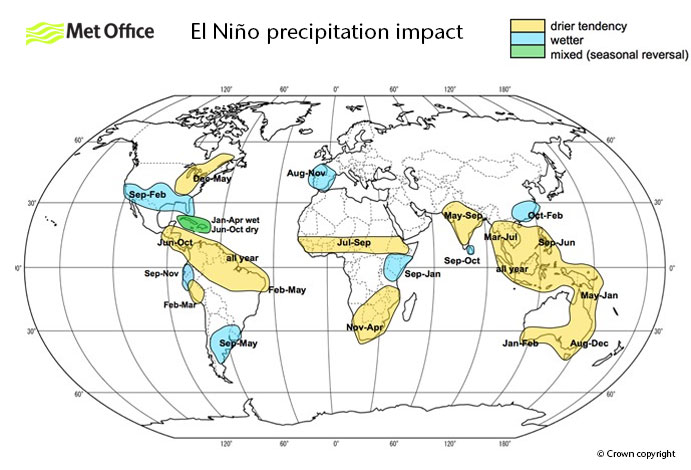 El Nino Precipitation impact