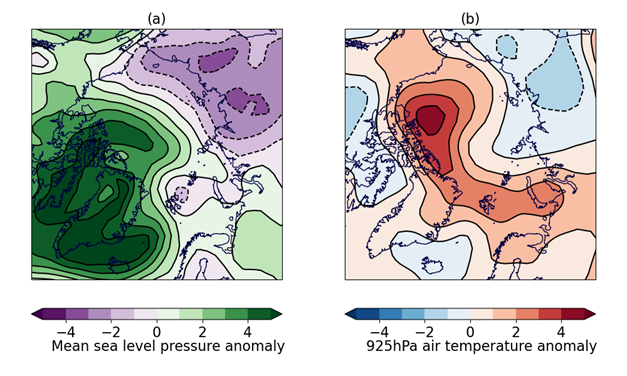 Near-surface meteorological conditions for November 2022 – March 2023 relative to the 1981-2010 long-term average: (a) mean sea level pressure anomaly (hPa); (b) 925hPa air temperature anomaly (°C).
