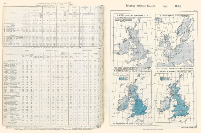 Example of pages from a monthly weather summary, with tables of numerical data on the left, and a set of 4 UK maps showing wind and mean pressure, movements of depressions, distribution of mean temperature and bright sunshine in hours per day on the right.