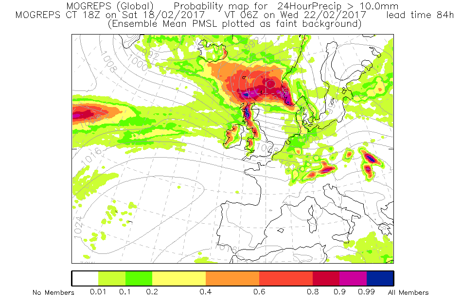 A probability map showing the spatial variation in the probability of the 24 hour rainfall exceeding 10 mm. A description is given under the heading 'percentages'.