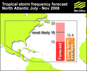 Tropical storm frequency forecast map, North Atlantic, July to November 2008. A description is given under the heading 'forecast for July to November 2008'.
