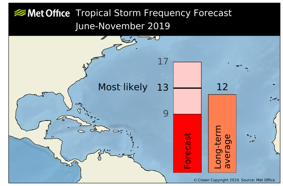 Atlantic Weather Charts Met Office