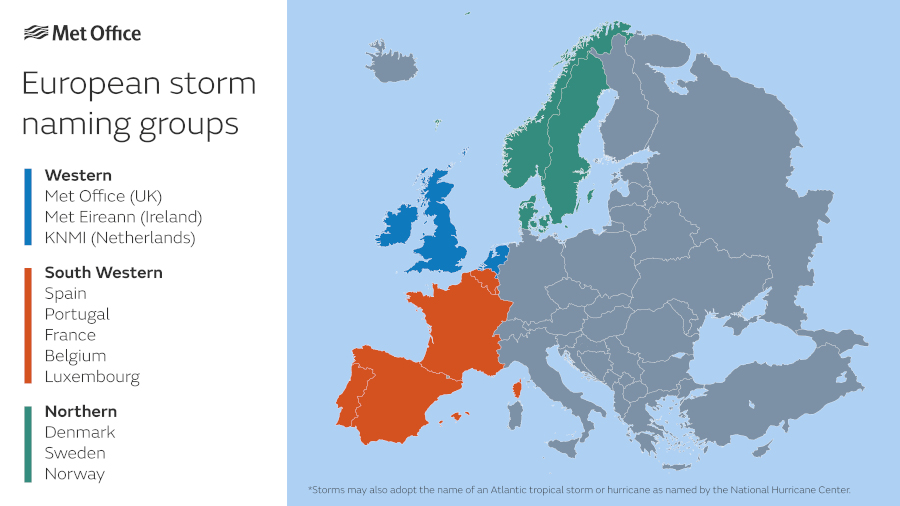 European storm naming groups