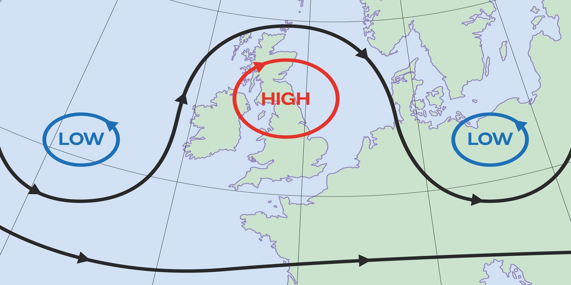 Image showing an Omega Block, where an area of high pressure is sandwiched in between two lows to the east and west, and partially to the south.