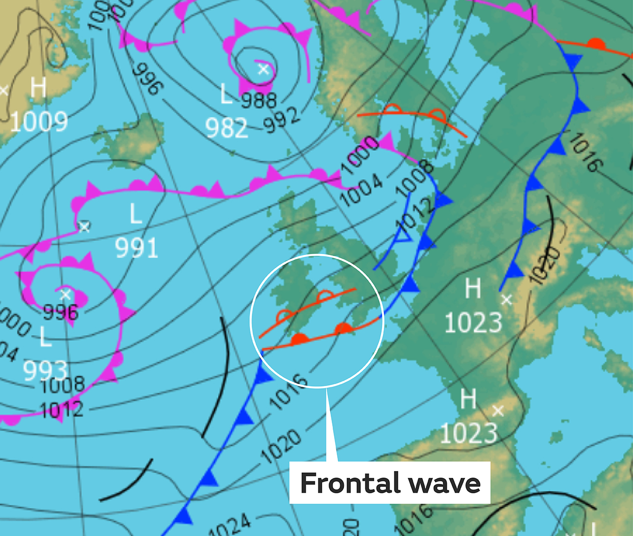 Map showing a waving front, where a 'frontal wave' is shown as a small warm front (in red) in the middle of a longer cold front (in blue).