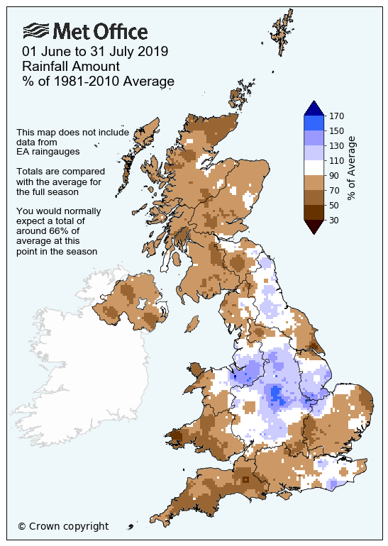 Printable Rainfall Chart 2019