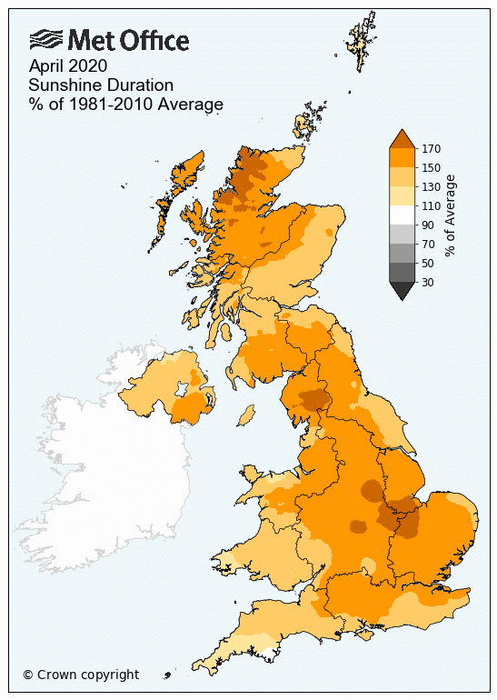 Map showing the sunshine duration in April 2020 across the UK, as a percentage of the 1981-2010 average. Almost all regions exceed 100% of the 1981-2010 average, with central parts of England and north Scotland exceeding 170% of the 1981-2010 average.