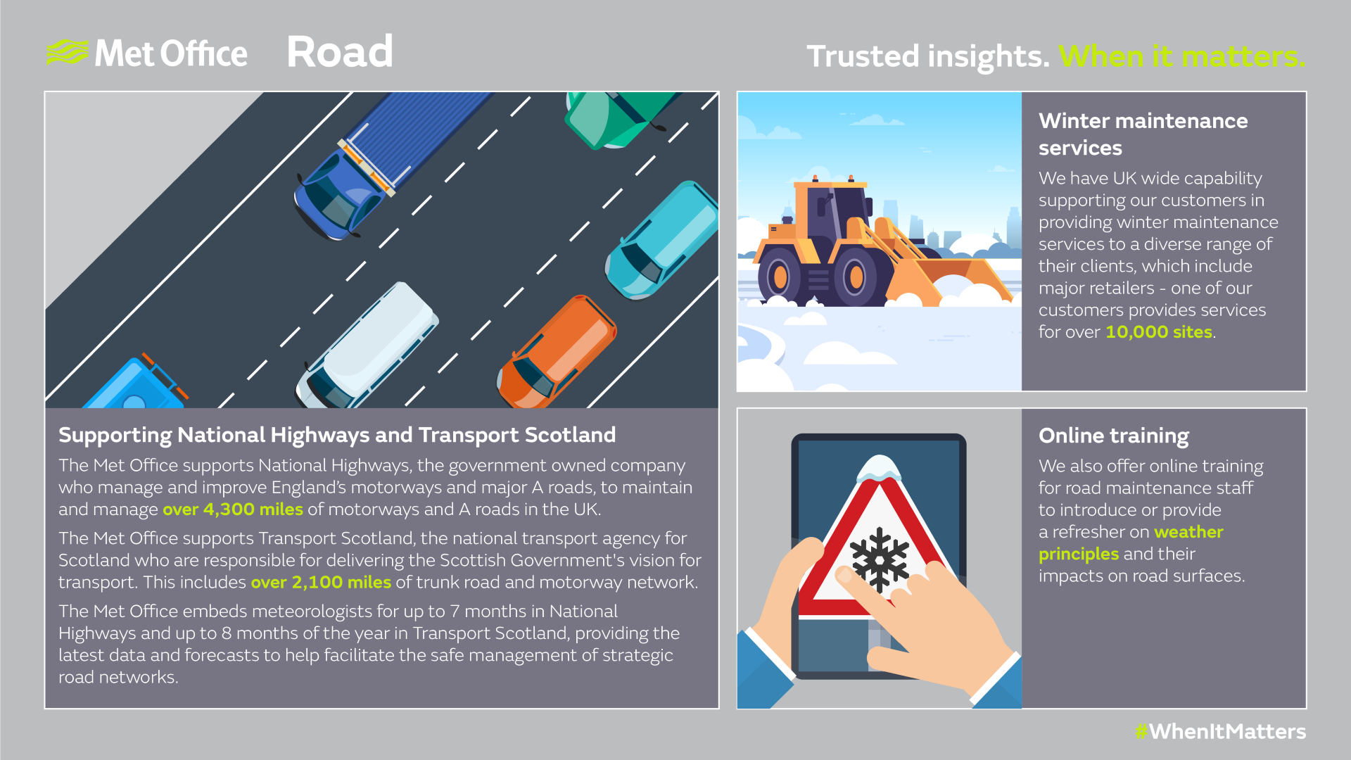 Met Office infographic for road services