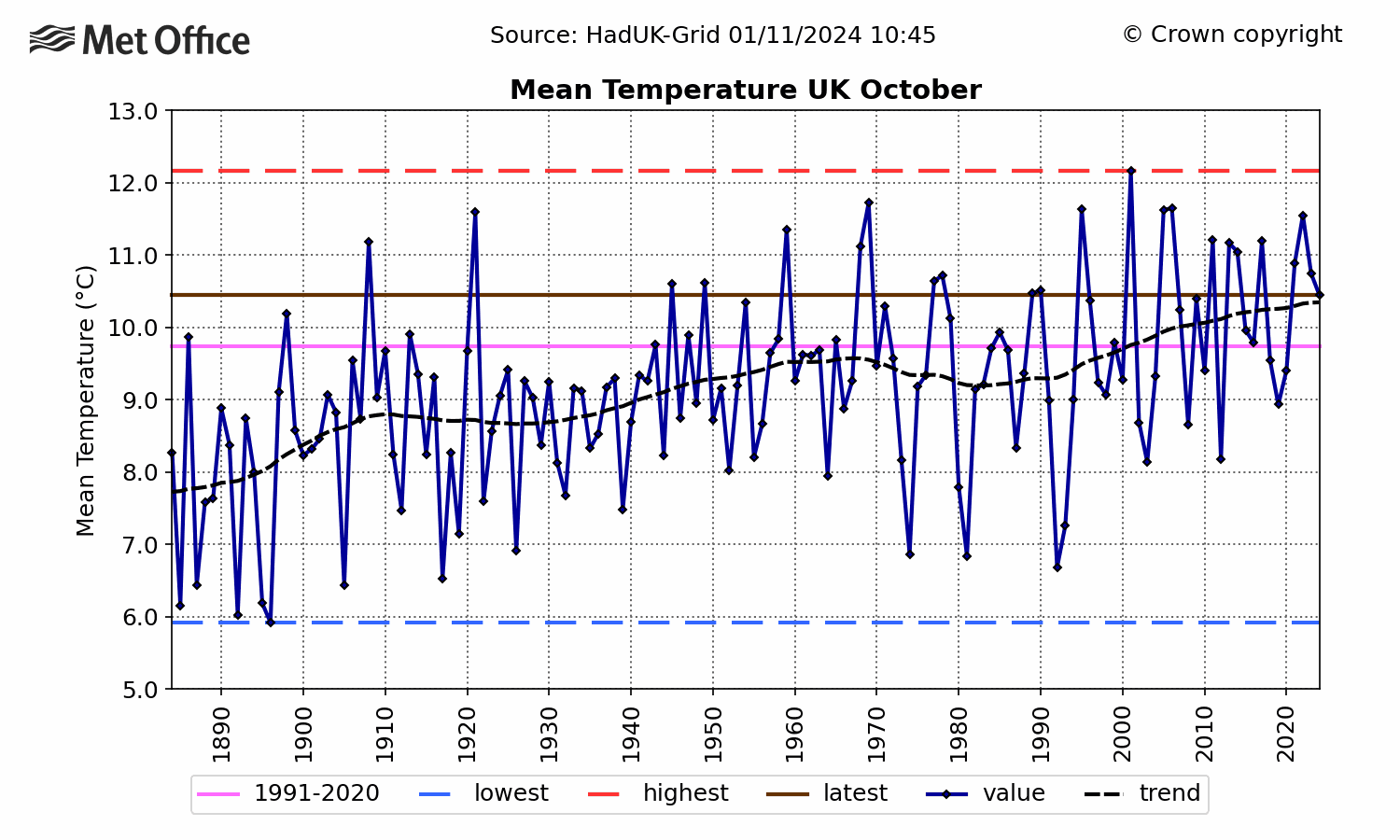 UK.gif